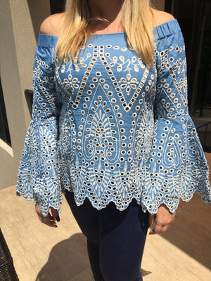 Meridian Top