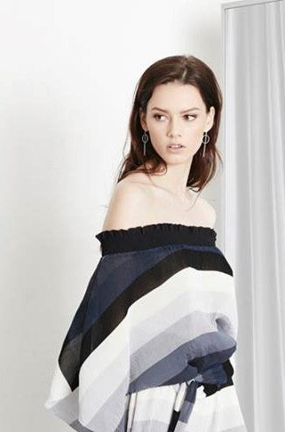 linear top bless'ed are the meek